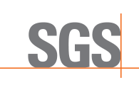 sgs certification