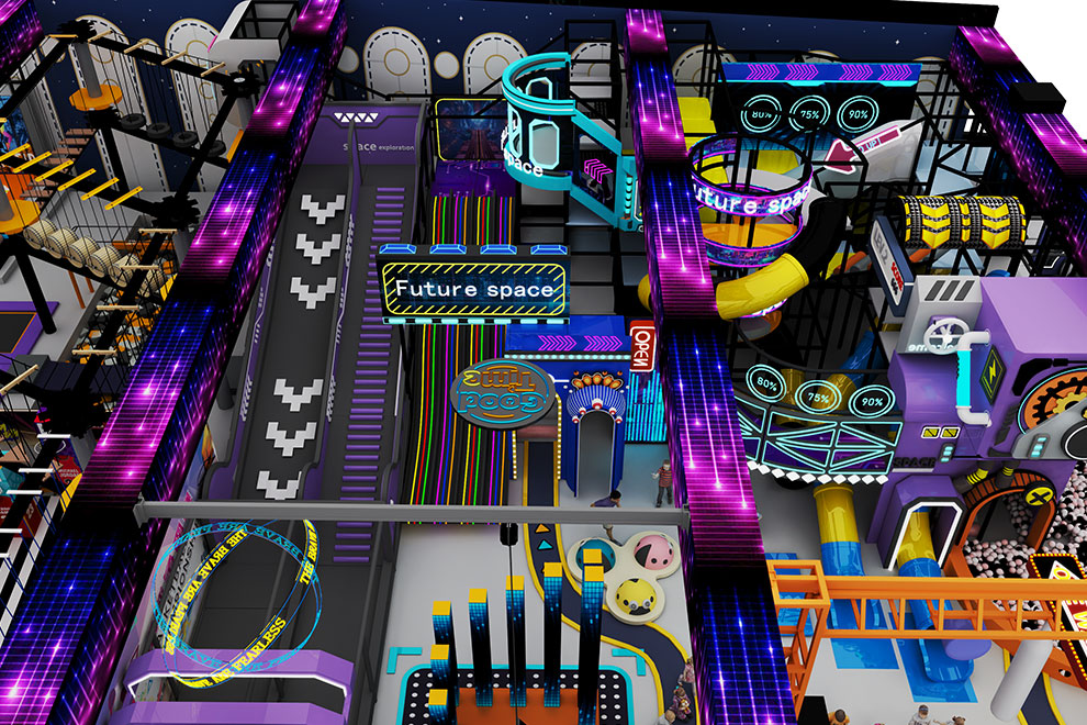 Implementation Effect